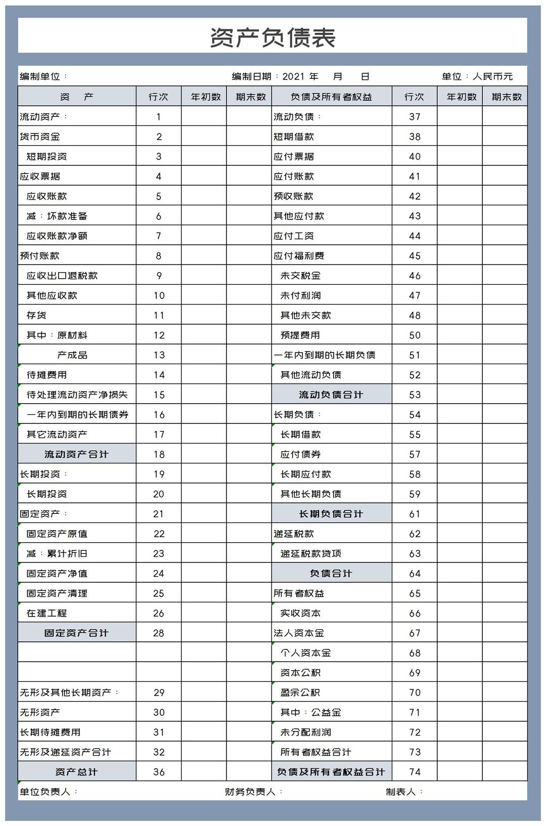 商务风灰色年度单位资产负债表Excel模板- 财务报表- 系统之家办公